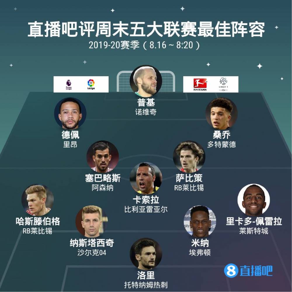 球和精准传